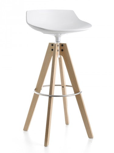 Flow stool